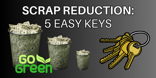 3 trashcans full of cash, the first is largest, second smaller, third tiny, indicating 5 keys to reduce manufacturing scrap rates and go green