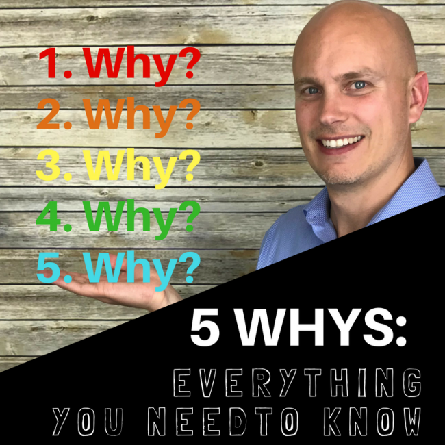 Tom is holding 1. why? 2. why? 3. Why? 4. Why? and 5. Why? in his hand with the caption "5 Whys: Everything You Need to Know"