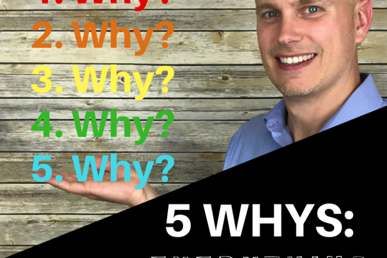 Tom is holding 1. why? 2. why? 3. Why? 4. Why? and 5. Why? in his hand with the caption "5 Whys: Everything You Need to Know"