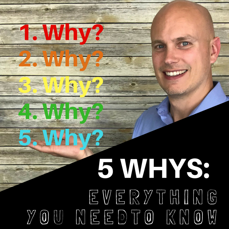 Tom is holding 1. why? 2. why? 3. Why? 4. Why? and 5. Why? in his hand with the caption "5 Whys: Everything You Need to Know"